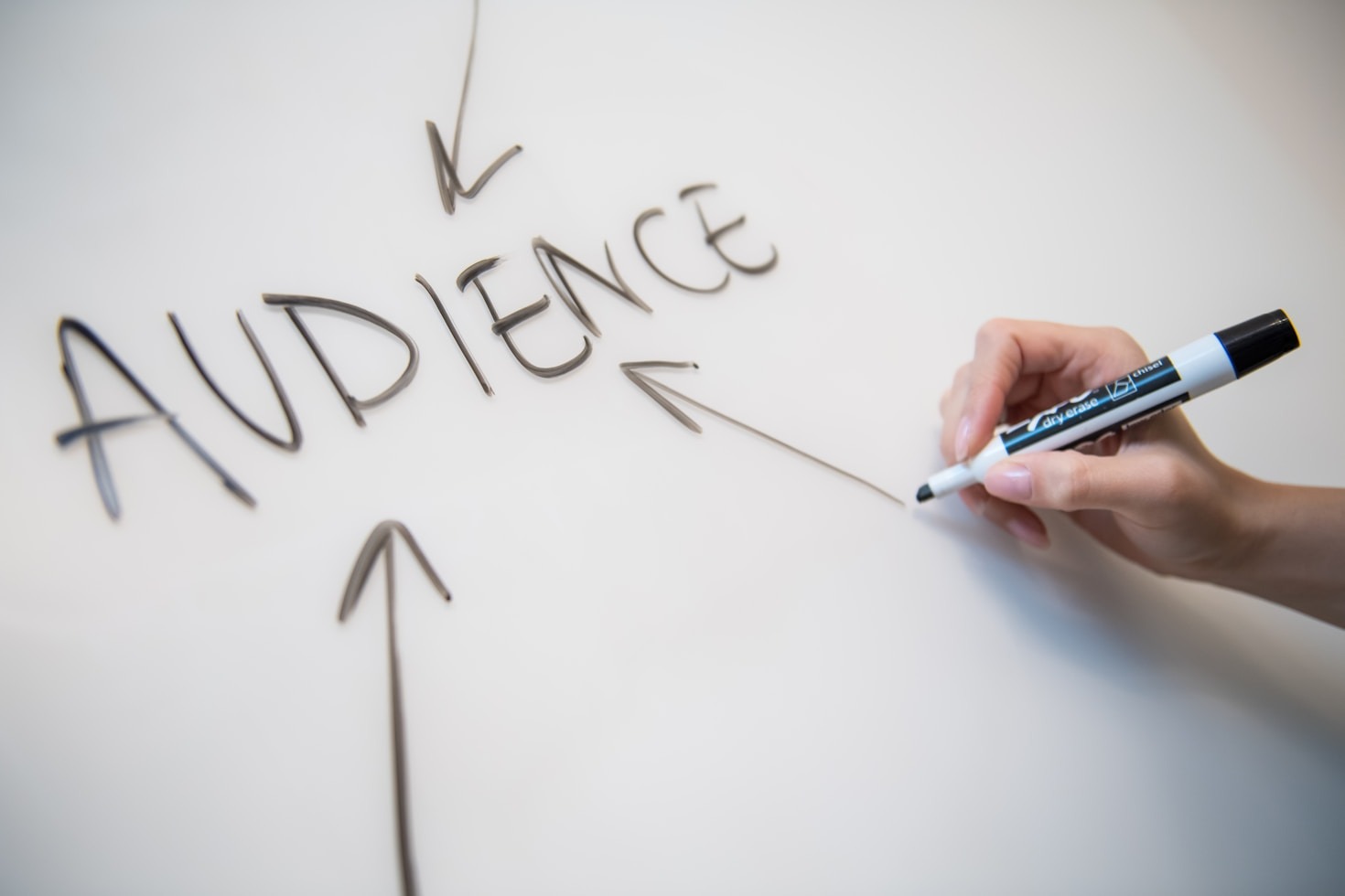How to Effectively Connect with Your Target Audience